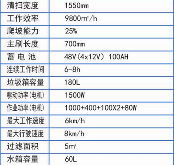 JC-SDC1550扫地车详情.png