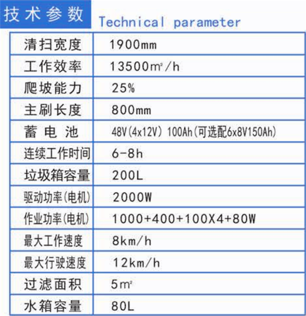 JC-SDC1900扫地车详情.png