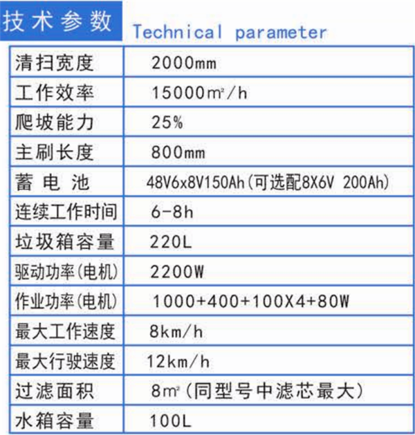 JC-SDC2000S详情.png