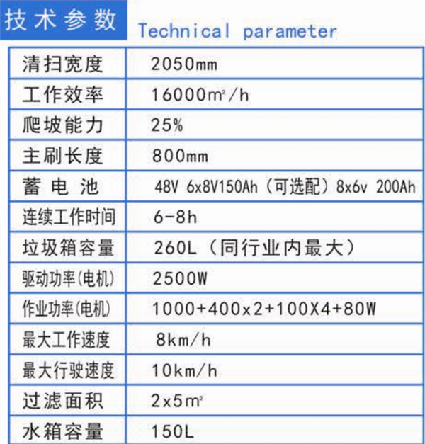 JC-SDC2050扫地车详情.png