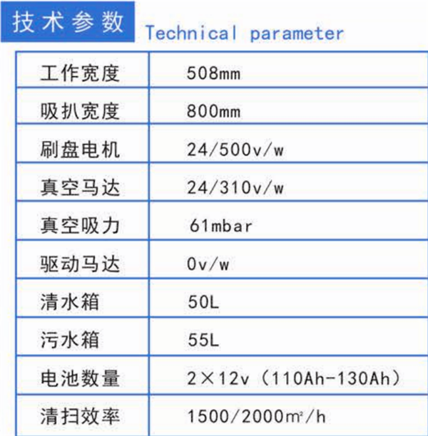 JC-XDC500手推洗地机详情.png