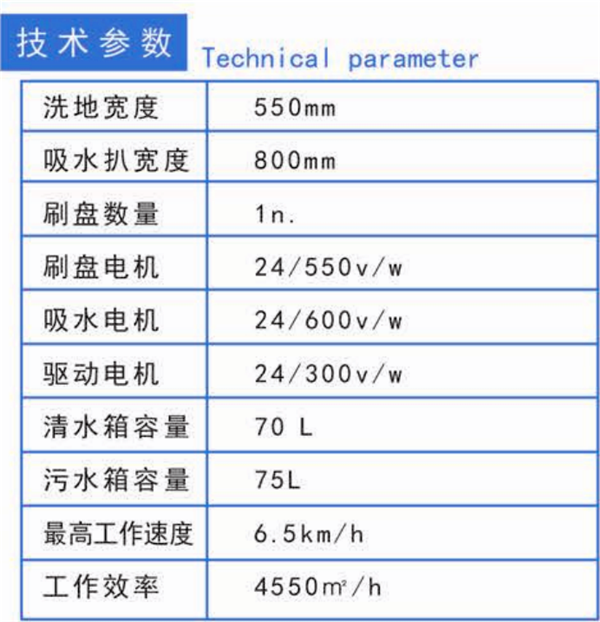 JC-XDC700迷你驾驶洗地机详情.png