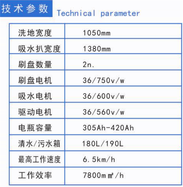 JC-XDC1050大型驾驶洗地机详情.png