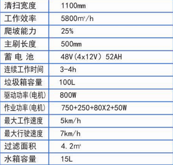 扫地车jc-sdc1100详情.png